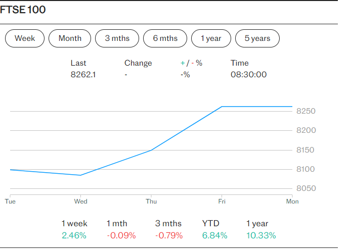 Trump , Stocks , Scott Bessent