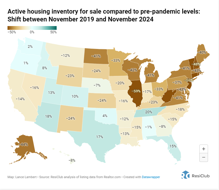 states , inventory, market , housing 